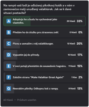 Valakkar-komunitní-poll.png