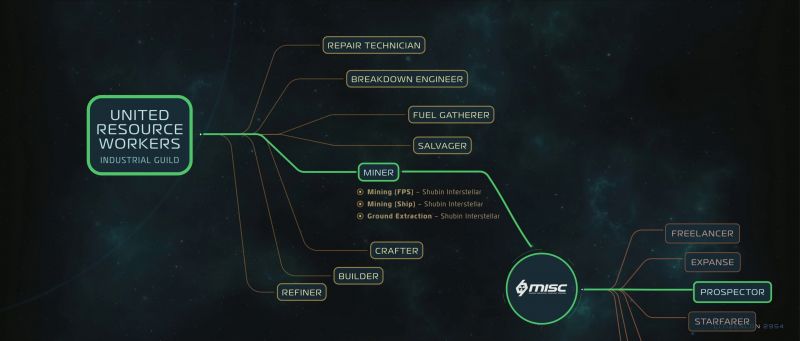 Soubor:CC2954 SC1.0 25.jpg