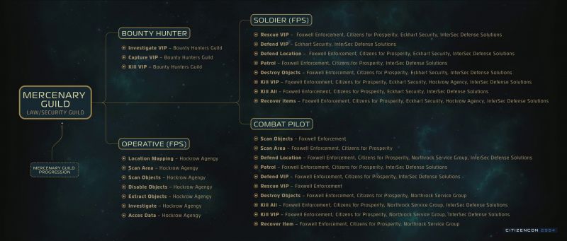 Soubor:CC2954 SC1.0 19.jpg