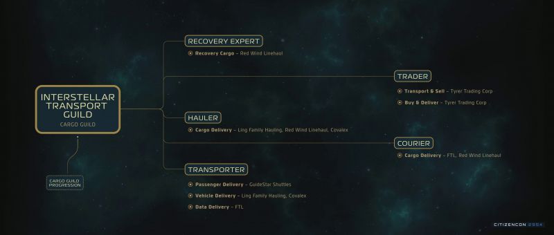 Soubor:CC2954 SC1.0 16.jpg