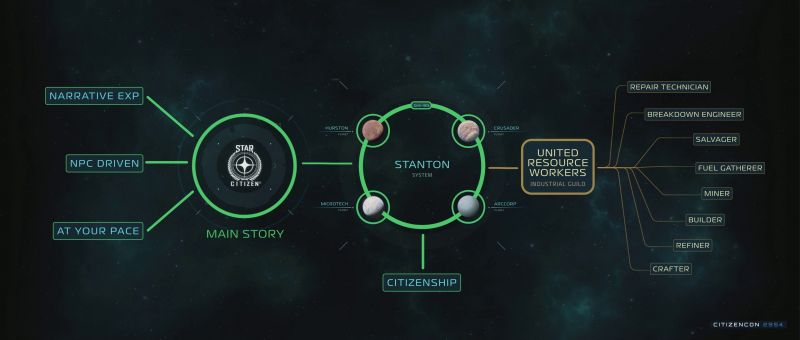 Soubor:CC2954 SC1.0 13.jpg