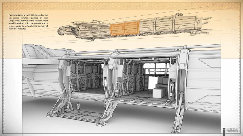 Soubor:Caterpillar brožura nákladní prostor2.jpg
