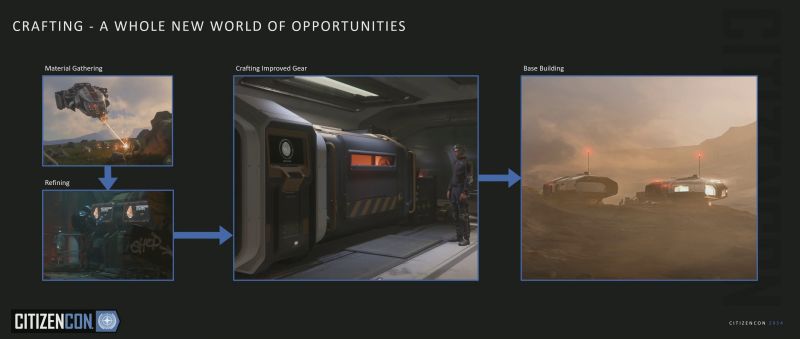 Soubor:CC2954 Crafting 13.jpg